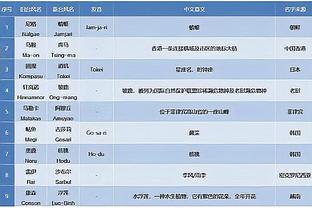 开云综合官方网站入口截图4